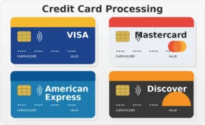 Credit Card Processing Testimonial Graphic